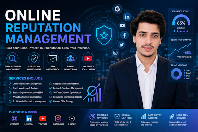 do online reputation management ORM