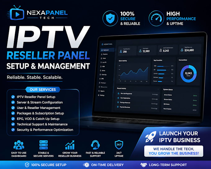 configure your reseller panel professionally with  technical setup