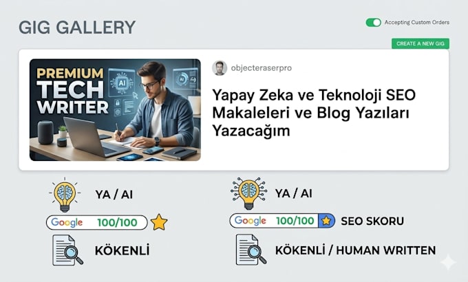 write SEO optimized tech blog posts