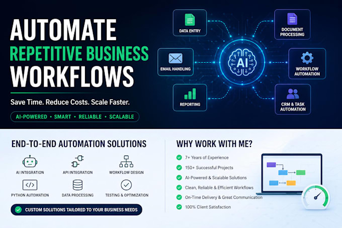automate repetitive business workflows and processes