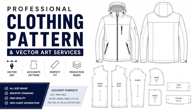be your sewing pattern maker, pdf sewing pattern, pattern grading