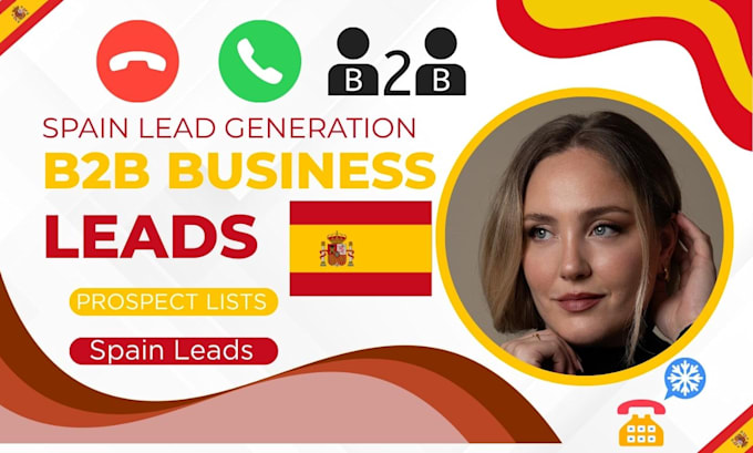generate spain leads and generación de leads for b2b outreach