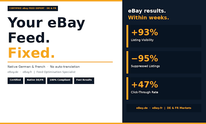 optimize your ebay product feed
