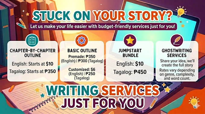 write your novel outline, synopsis, and first 3 chapters