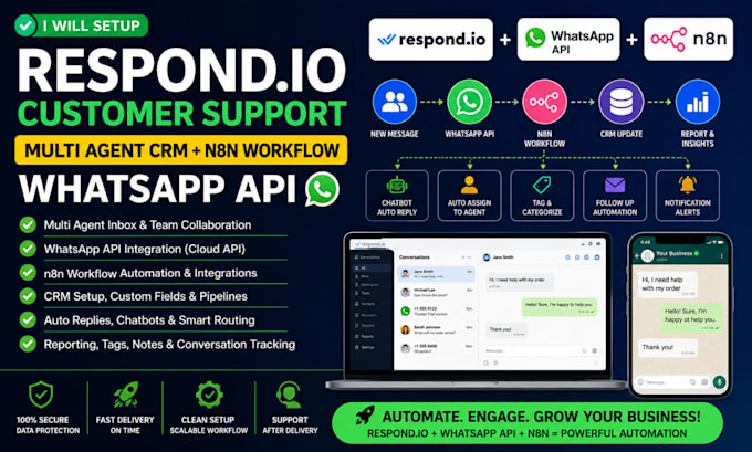 respond io customer support multi agent respond io CRM n8n workflow whatsapp API
