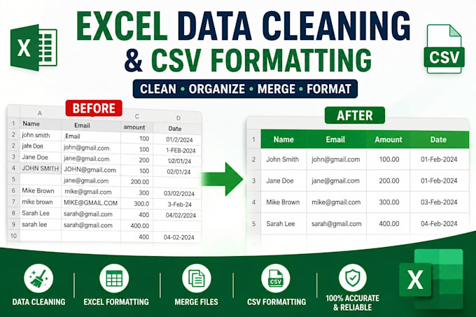 clean, organize, merge and format excel and CSV data