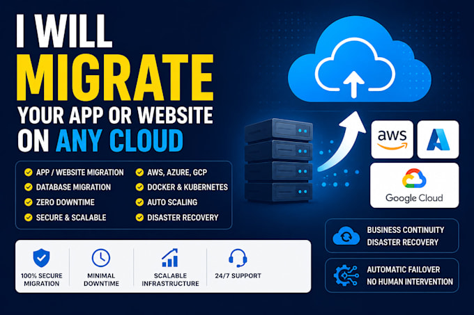 migrate your app or website to any cloud platform