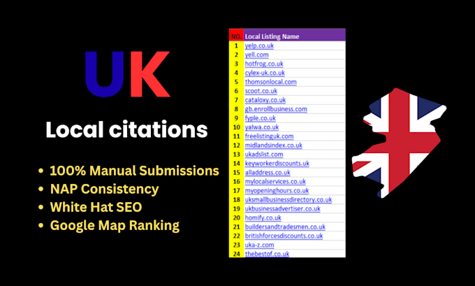do UK local citations and top directory listings