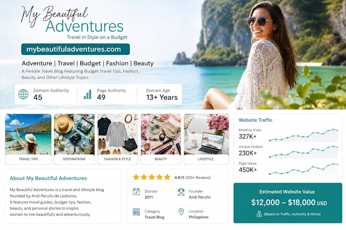 publish your article on iheart,com merchantcircle,com