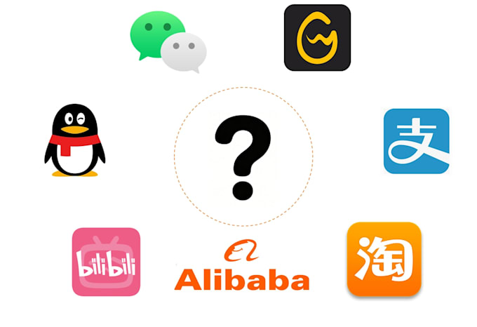 resolve technical issues for chinese applications a