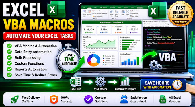 create excel vba macros, automation tools