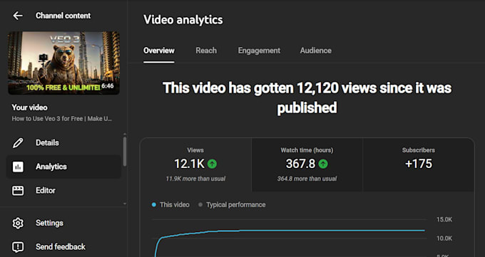 design viral ai powered thumbnails for high CTR