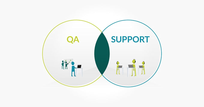 manual,api,functional,ui testing and  customer support