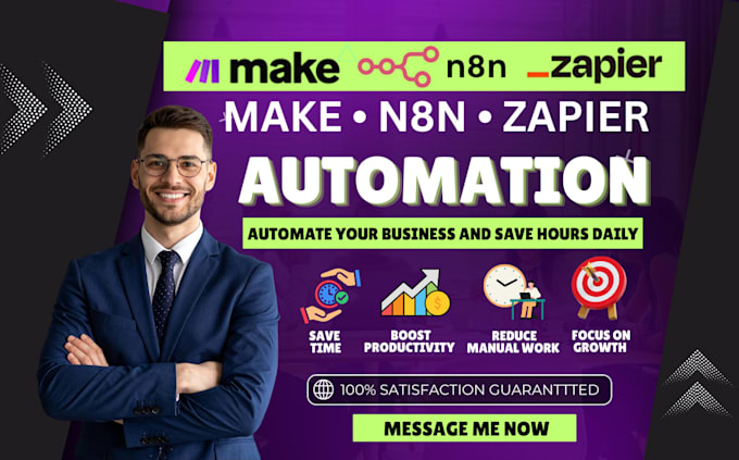 setup, fix make com automation make com n8n automation zapier webhook n8n