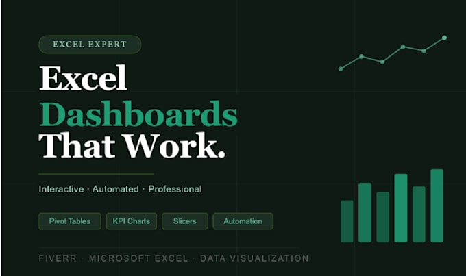 create professional excel dashboard and reports