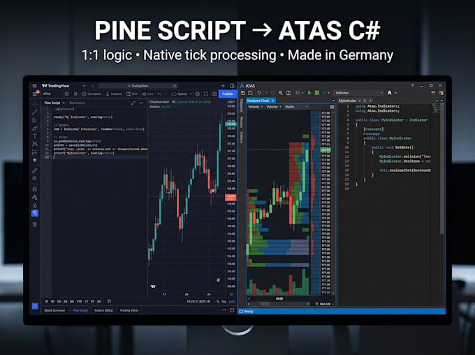 convert your tradingview pine script to atas c sharp