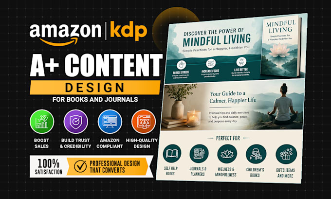 design amazon KDP a plus content for books and journals