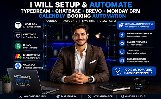 setup typedream site chatbase brevo monday crm calendly booking automation