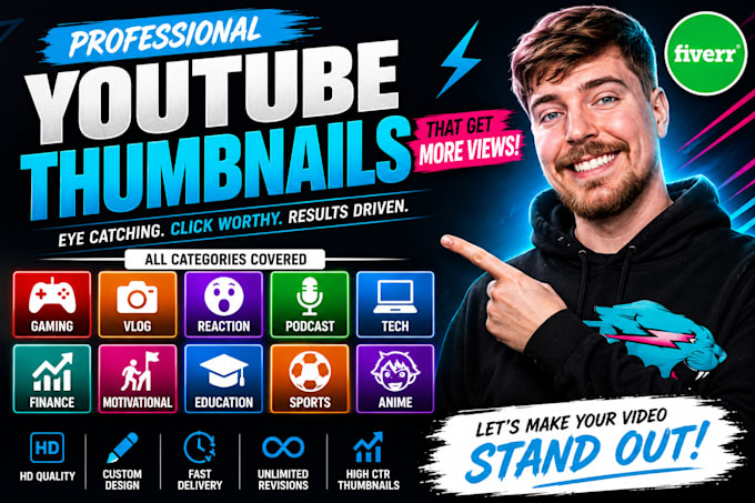 eye catching youtube thumbnails, make pro thumbnail