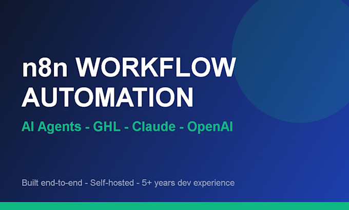 build a custom n8n workflow automation for your business