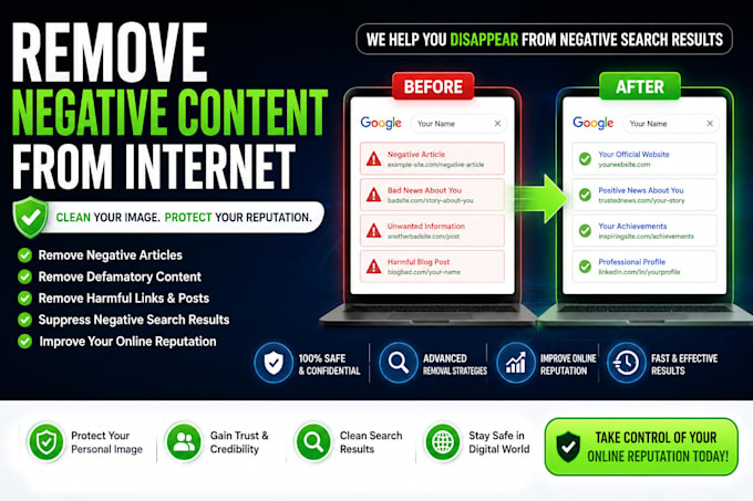 remove negative contents from internet