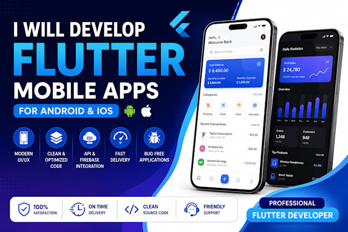 develop flutter apps for android and ios