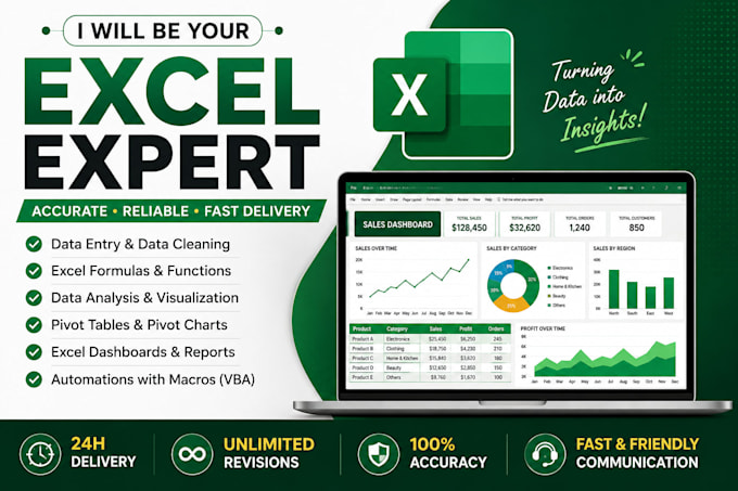 work on microsoft office project, ms excel