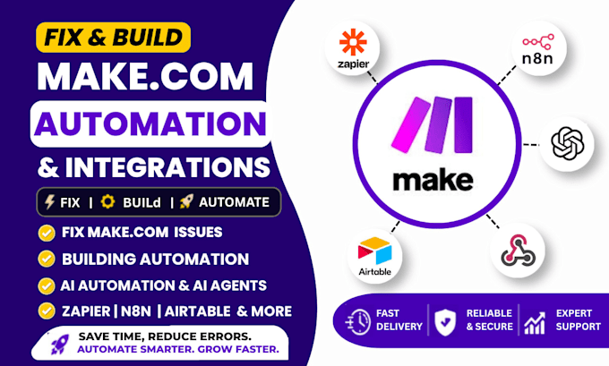 fix mke com automation setup integromat scenerio zapier made com n8n ai agent