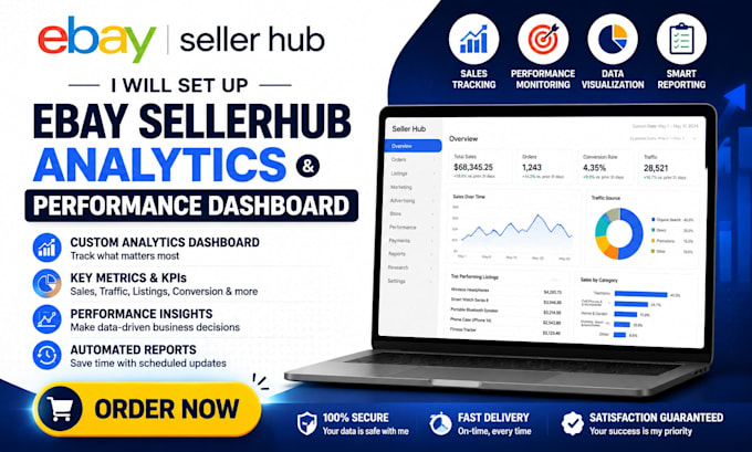 ebay seller hub analytics and a performance dashboard