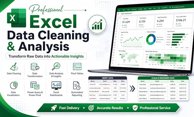 do accurate excel data cleaning, formatting and creat pivot table