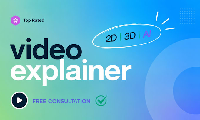 generate ai explainer video with humanized voiceover,ai custom animation,veo3