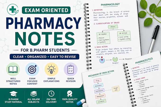 create exam oriented pharmacy notes