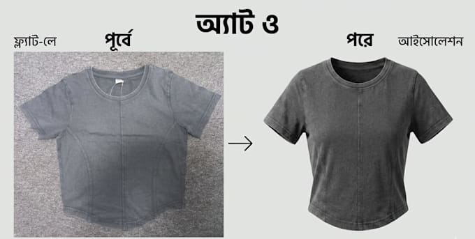 do professional ghost mannequin and neck joint for apparel
