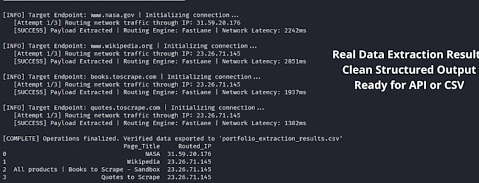 build a high performance golang web scraper