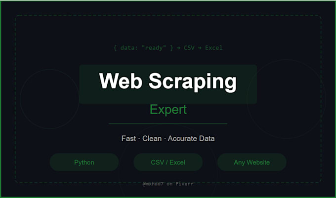 scrape any website and deliver clean structured data in CSV or excel