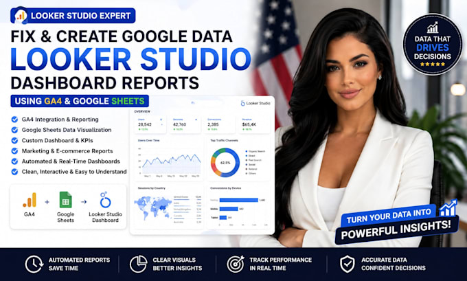 fix and create google data for looker studio dashboard report using ga4 gsheet