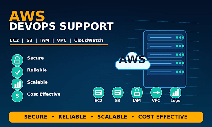 provide AWS devops support