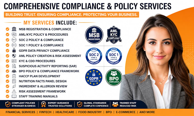write edit and review kyc compliance policies, aml, mtl policies and procedure