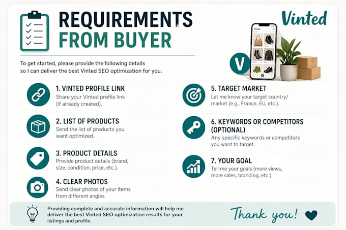 ghl vinted expert, product listing, SEO description