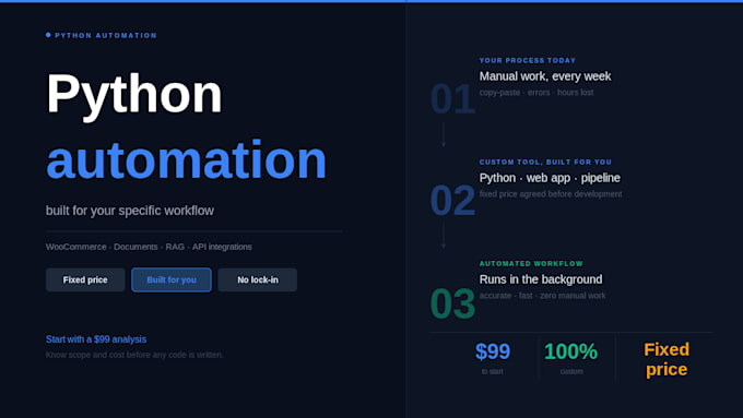 build a custom python automation tool for your woocommerce or business workflow