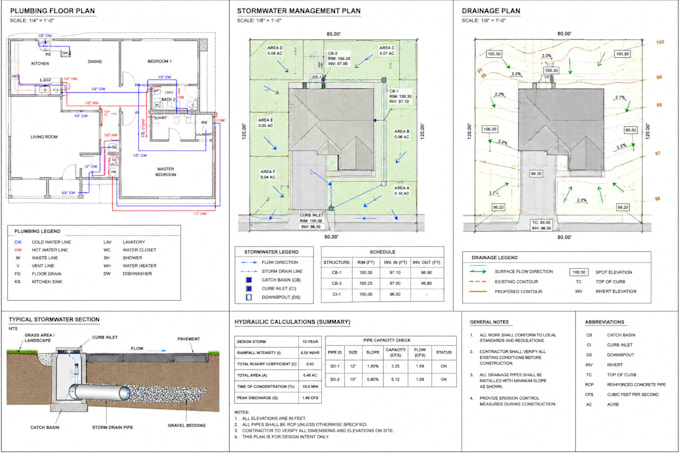 design plumbing, stormwater, drainage and hydraulic