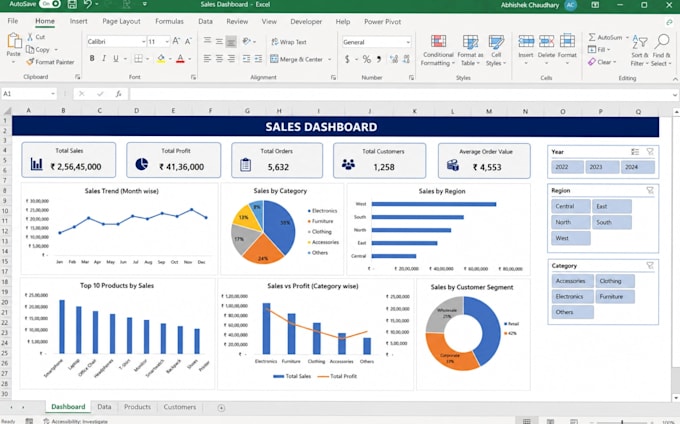 create professional excel sales dashboard and reports