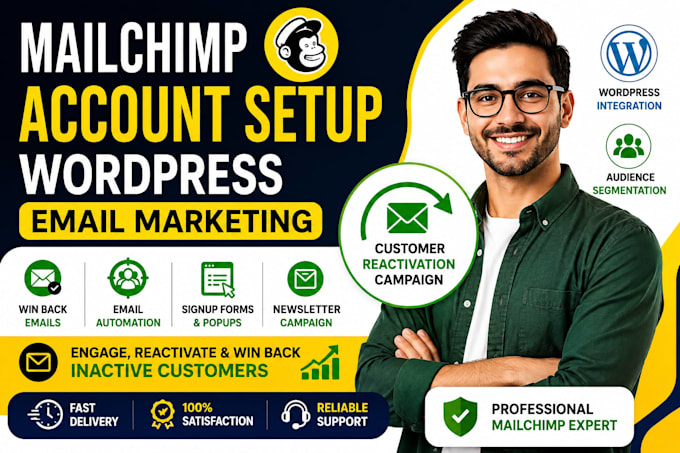 setup mailchimp wordpress email,woo welcome email automations,customer win back