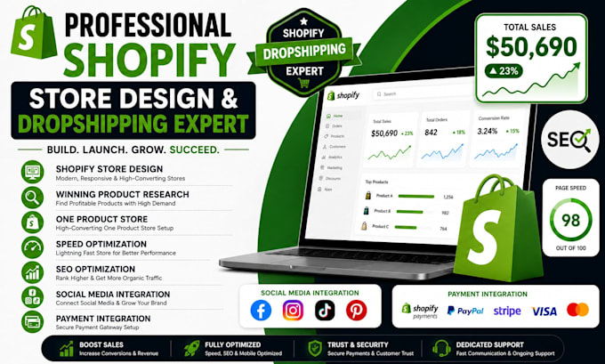 design a high converting shopify store for your business