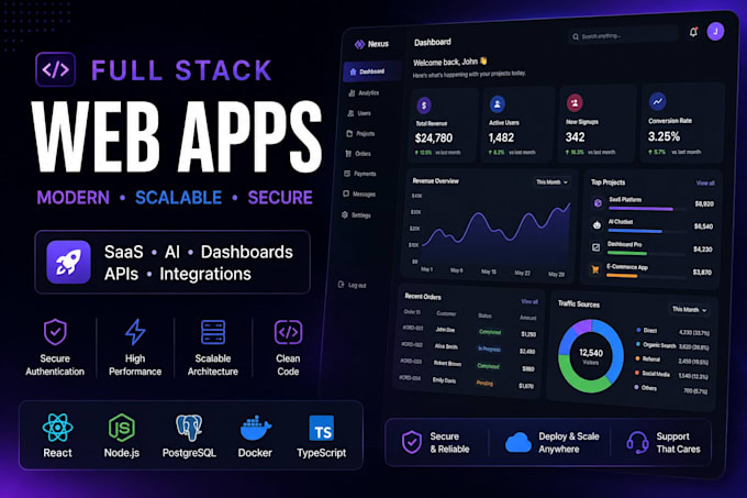 build a production ready saas web app with ai integration