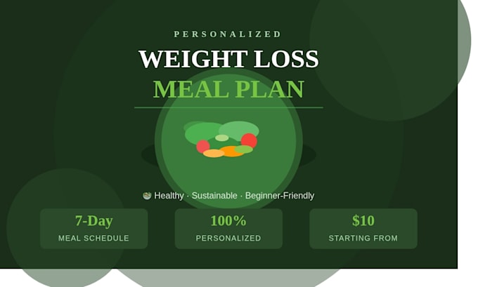 create a 7 day personalized weight loss meal plan with grocery list
