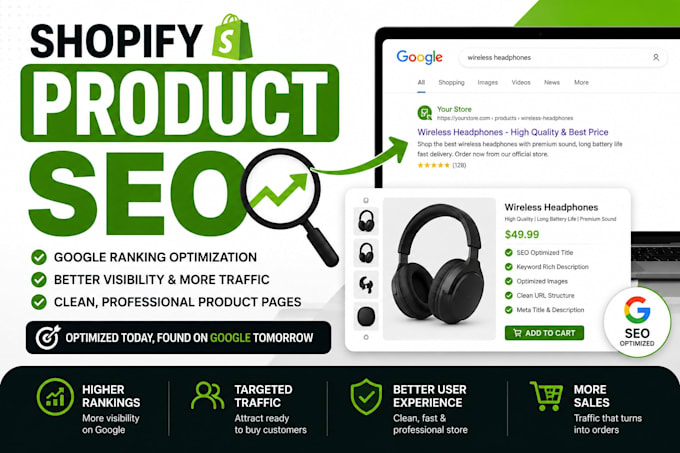 do shopify product SEO and optimize your store for google ranking