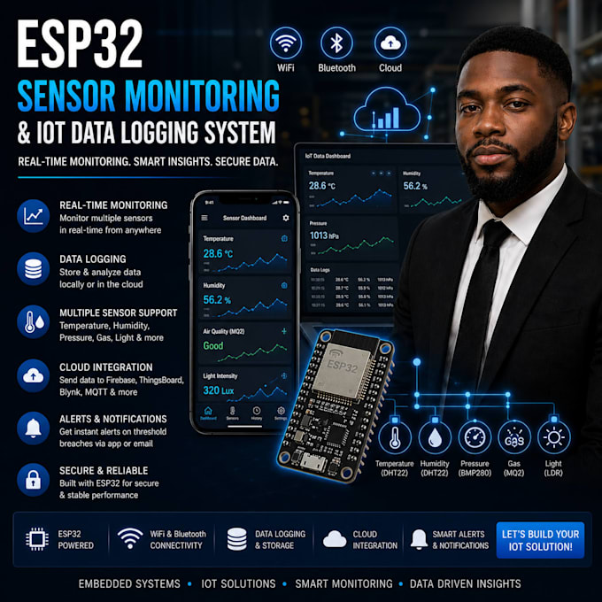 create esp32 sensor monitoring and iot data logging system