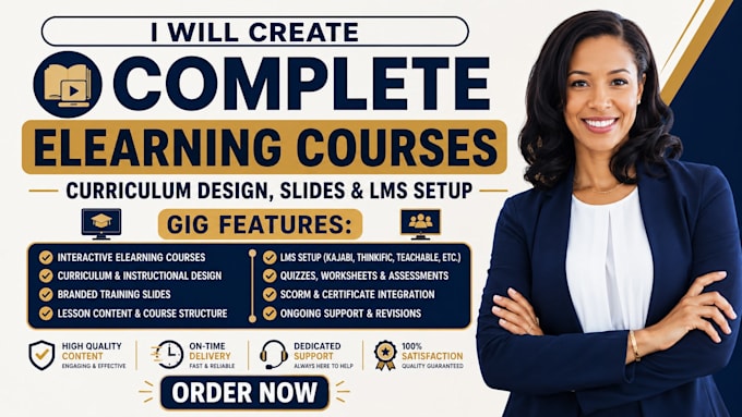 create white label elearning courses and microlearning corporate training videos