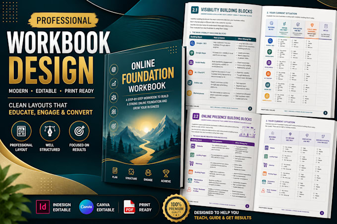 design attractive workbook, planner and journal interior layout in indesign